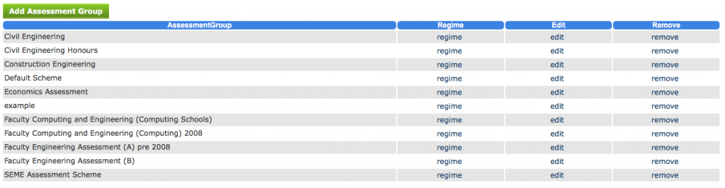 A list of Assessment Groups