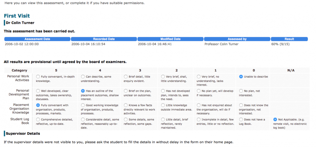 An assessment pro-forma