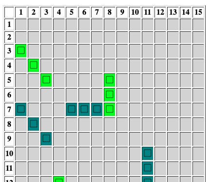 Battleships Server / Client for Education
